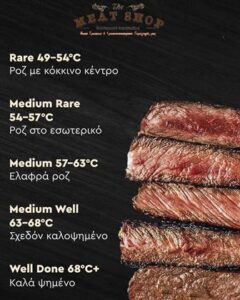 Κρεοπωλείο Καλαμάτα, χασάπικο Καλαμάτα, ελληνικά κρέατα Καλαμάτα, φρέσκα κρέατα Καλαμάτα, ντόπια κρέατα Καλαμάτα, αλλαντικά Καλαμάτα, ribeye Καλαμάτα, t-bone steaks Καλαμάτα, The Meat Shop