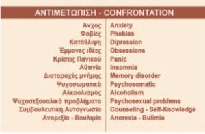 Ψυχίατρος Λευκάδα, ψυχοθεραπεύτρια Λευκάδα, αγχώδεις διαταραχές Λευκάδα, διαταραχές προσωπικότητας Λευκάδα, διπολική διαταραχή Λευκάδα, επιλόχειος κατάθλιψη Λευκάδα, αντιμετώπιση στρες Λευκάδα, Κλεισούρα