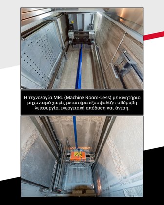 Elevator shaft with blue rail and machinery; Greek caption explains MRI (Machine Room-Less) technology, motorless operation and energy efficiency.